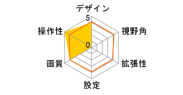 PKG-C25HD-FD2-HA [�u���b�N]�̃��[�U�[���r���[