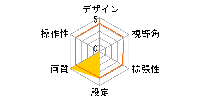 PKG-C25HD-FD2-LP [�u���b�N]�̃��[�U�[���r���[