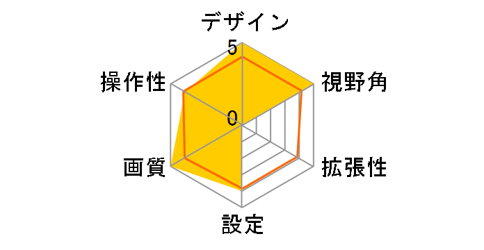 HCE-CS20HD-AV�̃��[�U�[���r���[