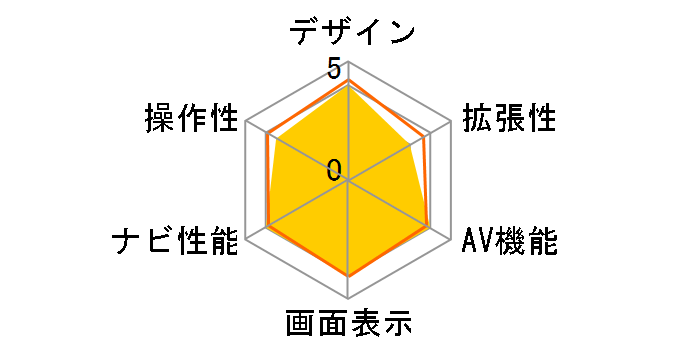 �t���[�e�B���O�r�b�OX 11 XF11NX-HI-NR�̃��[�U�[���r���[