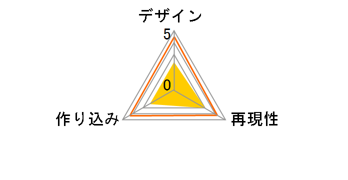 ROBOT�� <SIDE MS> �K���_��F91 EVOLUTION-SPEC�̃��[�U�[���r���[