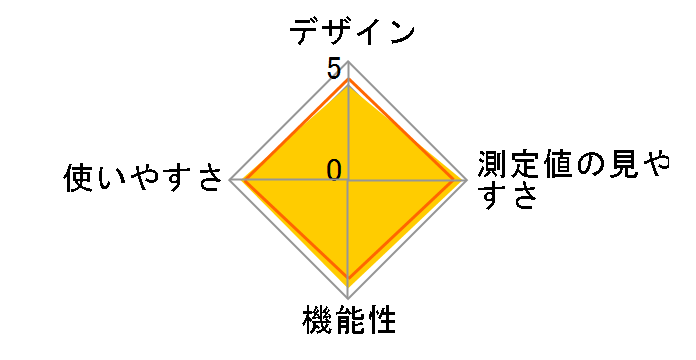 HCR-7502T�̃��[�U�[���r���[