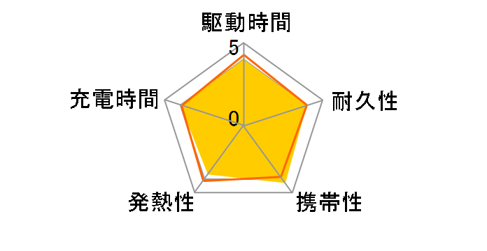 DE-C18L-10000BK [�u���b�N]�̃��[�U�[���r���[