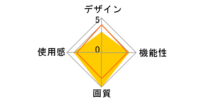 P1 Pro 4K OPALUS-P1PRO-4K�̃��[�U�[���r���[