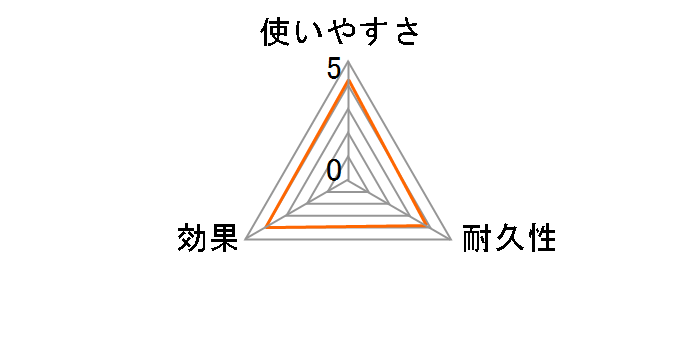 ���������� �V�[�g�Ńg�C���N���[�i�[ B00160�̃��[�U�[���r���[