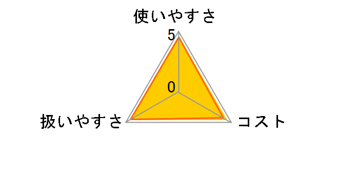 ���ʎg���閳�Y���N�b�L���O�V�[�g 30cm�~10m�̃��[�U�[���r���[