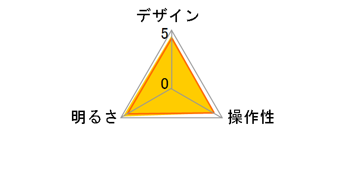 Z-LIGHT Z-8NW [�z���C�g]�̃��[�U�[���r���[