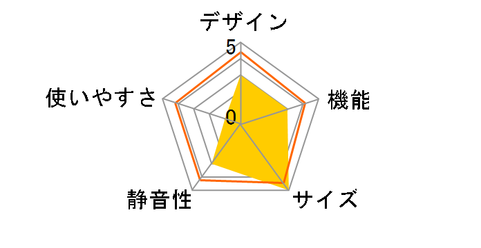 NR-C371NL-W [�s���A�z���C�g]�̃��[�U�[���r���[