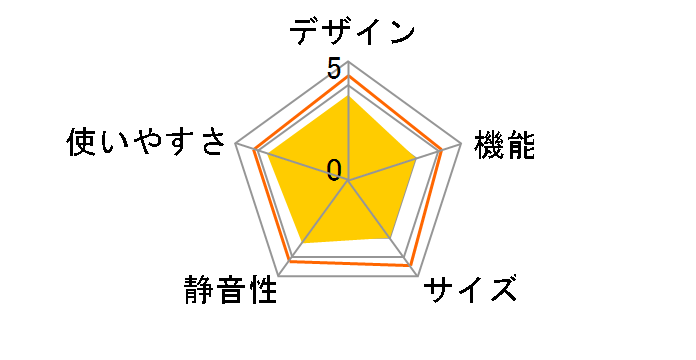 NR-C371GN-W [�X�m�[�z���C�g]�̃��[�U�[���r���[