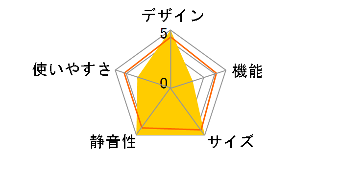 NR-C371GNL-W [�X�m�[�z���C�g]�̃��[�U�[���r���[