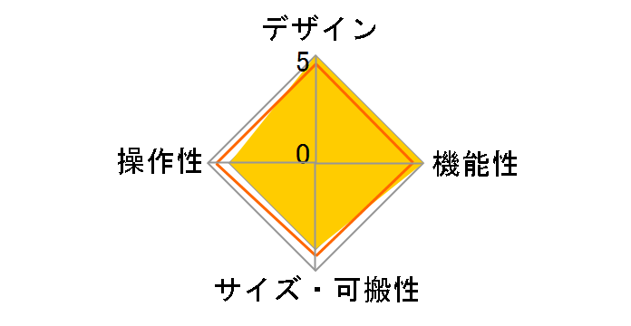 DJM-V10�̃��[�U�[���r���[