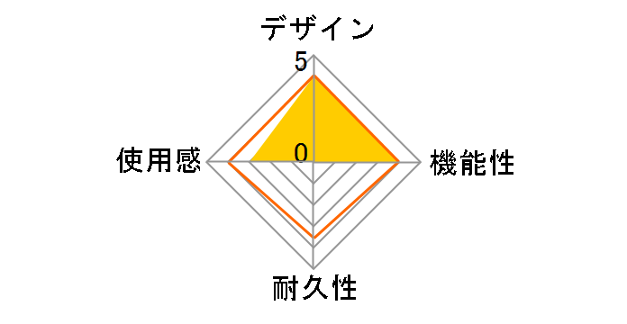 CYBER�E�W���C���R���g���[���[ �~�j �����^�C�v 2�Z�b�g(SWITCH�p) CY-NSGYCMB2-LG [���C�g�O���[��]�̃��[�U�[���r���[