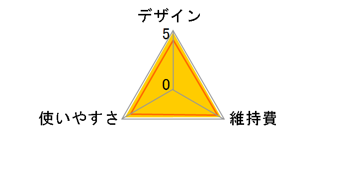 BT7240�̃��[�U�[���r���[