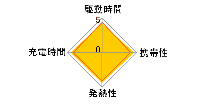 USB�[�d�����`�E���C�I���d�r �P3�` 4�{�p�b�N BMB-MR3�̃��[�U�[���r���[