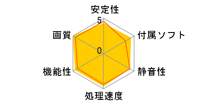 GV-R56XTWF2OC-6GD [PCIExp 6GB]�̃��[�U�[���r���[