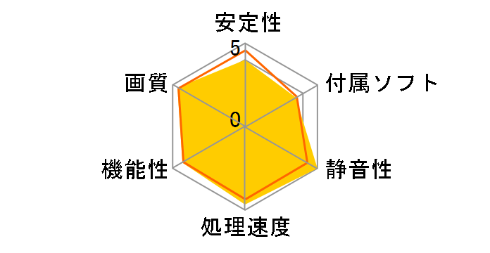 Radeon RX 5600 XT GAMING X [PCIExp 6GB]�̃��[�U�[���r���[