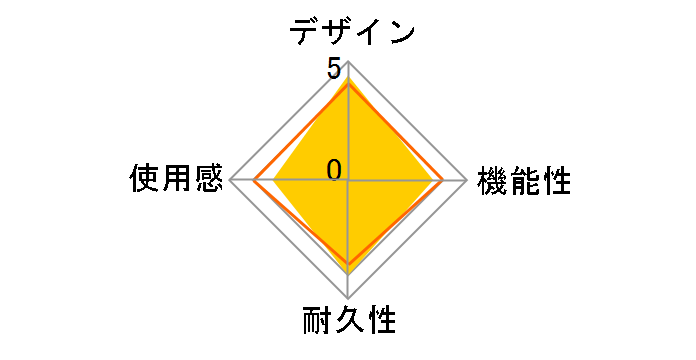 �}���`�R���g���[���[Ace SASP-0522 [���^���u���b�N]�̃��[�U�[���r���[