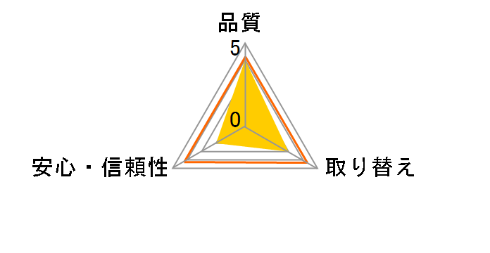 �A�e���g ���L���ʕt���e�[�v�� �w�����E���������h�� M�T�C�Y 30���~2�p�b�N�̃��[�U�[���r���[