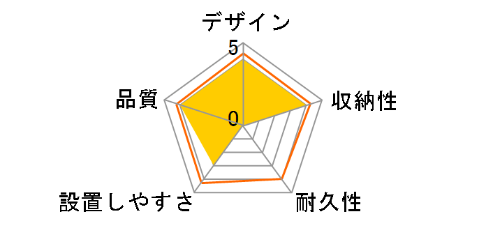 100-PRS019 [100�C���`]�̃��[�U�[���r���[