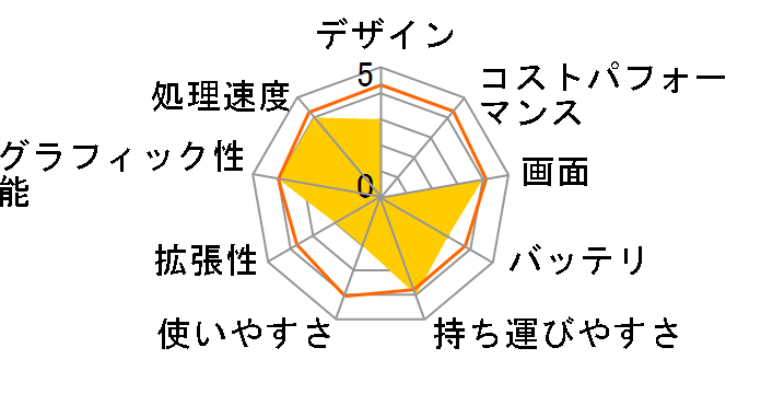 dynabook GZ83/MW ���i.com���� W6GZ83BMWB-K 13.3�^�t��HD Core i7 10710U 512GB_SSD Office���� [�p�[���z���C�g]�̃��[�U�[���r���[