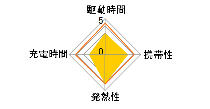 MPA-ACC14BK [�u���b�N]�̃��[�U�[���r���[