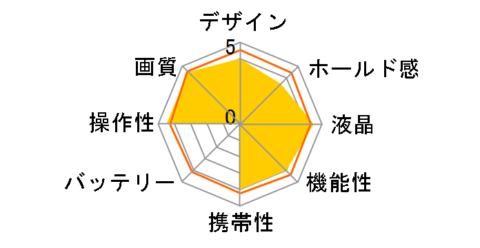 FUJIFILM X-T200 �_�u���Y�[�������Y�L�b�g [�V���o�[]�̃��[�U�[���r���[