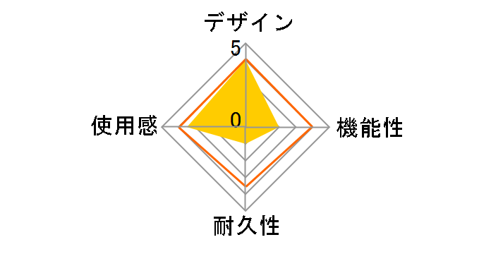 Switch�p 2nd�X�e�[�V�����R���g���[�� ANS-SW100BK [�u���b�N]�̃��[�U�[���r���[