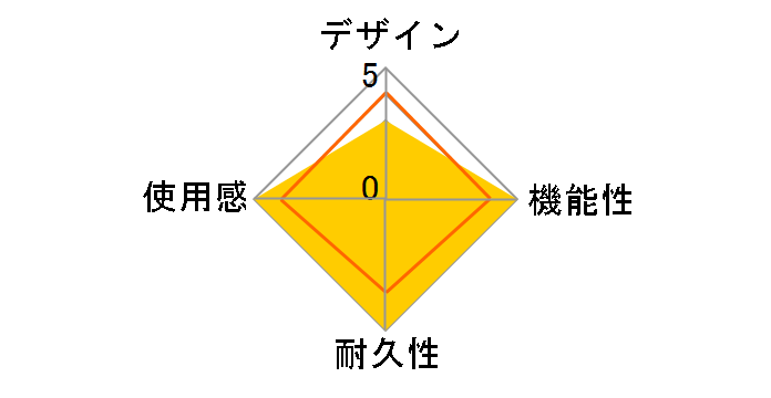 Switch Lite�p �X�����\�t�g�|�[�` ALG-NSMSPR [BLACK�~RED]�̃��[�U�[���r���[