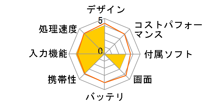 LAVIE Tab E 16GB�X�g���[�W�E2GB�������E8�^WXGA���� NSLKT802TEKZ1S�̃��[�U�[���r���[