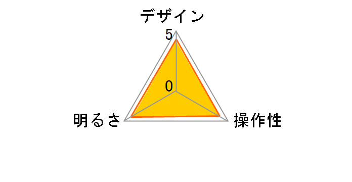 DS-LS16MUGH-K [�u���b�N]�̃��[�U�[���r���[