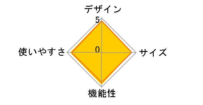 �Z�p���[�g�o�[�i�[ US-S 610077�̃��[�U�[���r���[