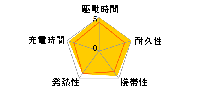 BMB-PDH102MD [�S�[���h]�̃��[�U�[���r���[