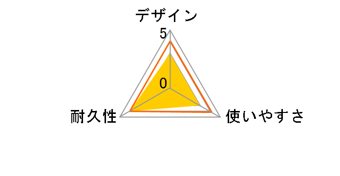 BSLS5ENU15BL2 [1.5m �u���[]�̃��[�U�[���r���[