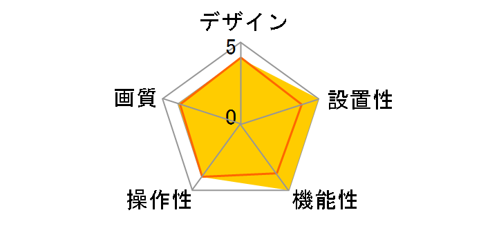 CMS-V43BK-3�̃��[�U�[���r���[