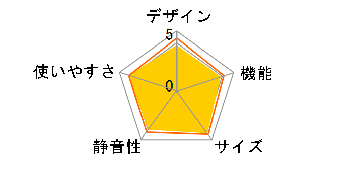 AQR-36J-S [�~�X�e�B�V���o�[]�̃��[�U�[���r���[