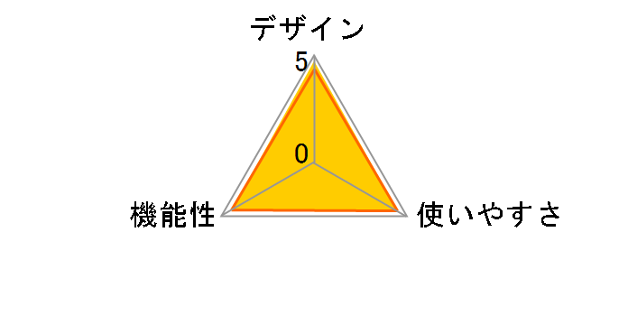 CRAB10̃[U[r[