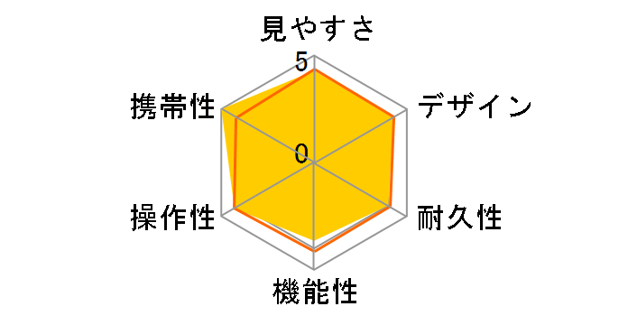 �R�[���}�� M8x21 [�u���b�N]�̃��[�U�[���r���[