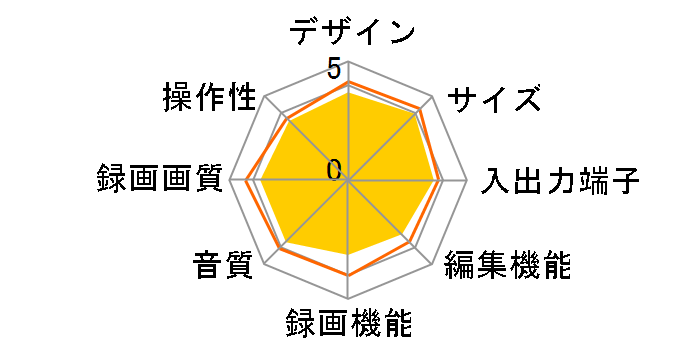 AQUOS�u���[���C 2B-C10CT1�̃��[�U�[���r���[