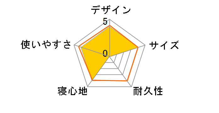 �����e�� 55�Z���t�C���t���[�g�}�b�g�EDUO No.72884180�̃��[�U�[���r���[