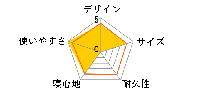 �����e�� 55�Z���t�C���t���[�g�}�b�g�ESOLO No.72884170�̃��[�U�[���r���[