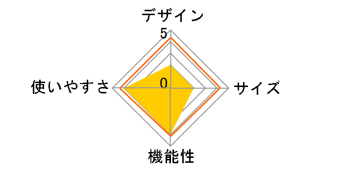 �X�e�C�V�[ST-II 2616 2020�N���f�� [�J�[�L�~���b�h]�̃��[�U�[���r���[