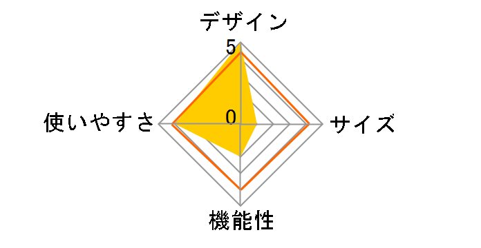 �O�����x�[�V�b�N �X�y�[�X�x�[�X �f�J�S��-BJ 71459309�̃��[�U�[���r���[