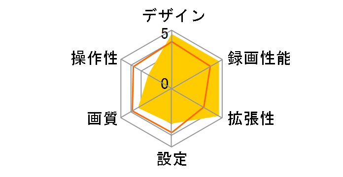 CS-51FR�̃��[�U�[���r���[