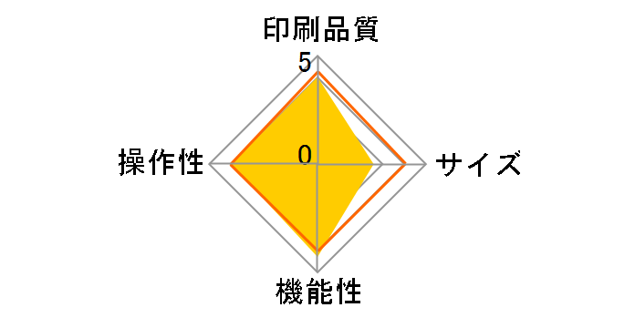 ���x���v�����^�[�u�e�v���vPRO SR-R7900P�̃��[�U�[���r���[