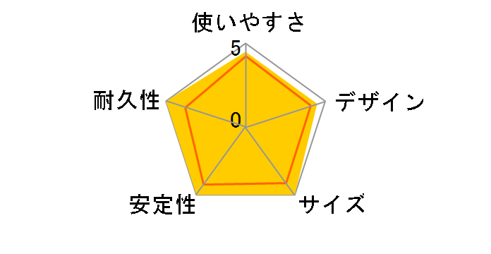 PowerDrive 2 A2310022 [�z���C�g]�̃��[�U�[���r���[