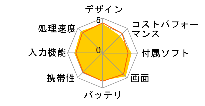 Surface Pro 7 �^�C�v�J�o�[���� QWV-00012�̃��[�U�[���r���[