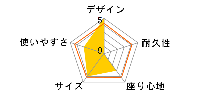 �L���O������`�F�A No.73173131 [LOGOS LAND]�̃��[�U�[���r���[