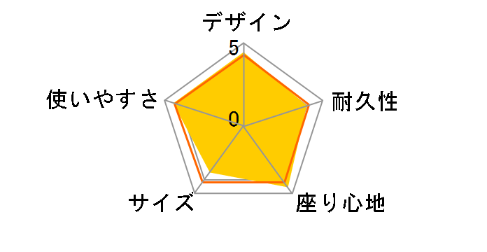 �X�^�[�Q�C�Y ���N���C�i�[ ���O�W���A���[ NM-STGLX 2019�N���f�� [�g���C���C�g]�̃��[�U�[���r���[