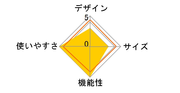 �c�[�����O�h�[��/ST+ 2000036435�̃��[�U�[���r���[