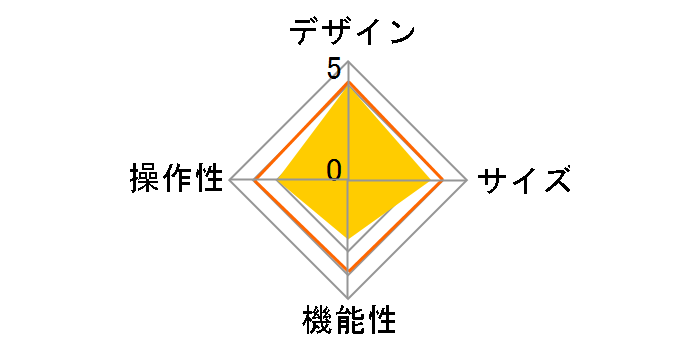 P-TPACST01BK [�u���b�N]�̃��[�U�[���r���[